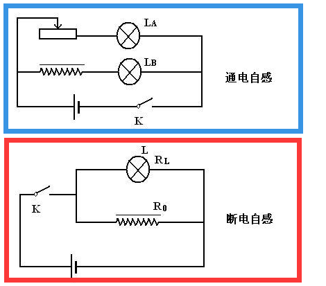 太阳成集团官网