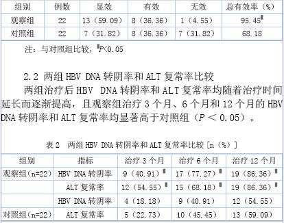 太阳成集团