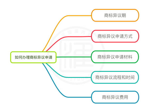 太阳成集团tyc33455cc