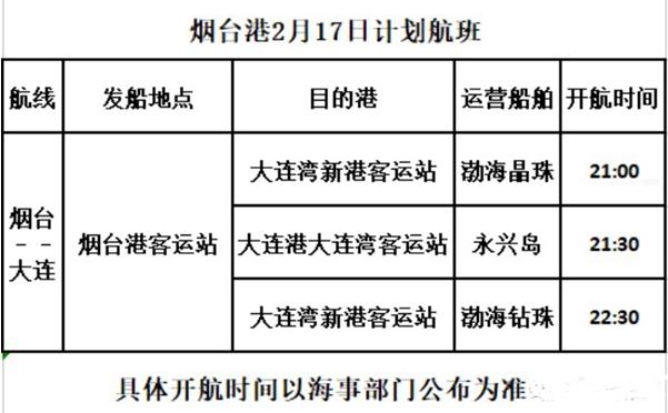 太阳成集团