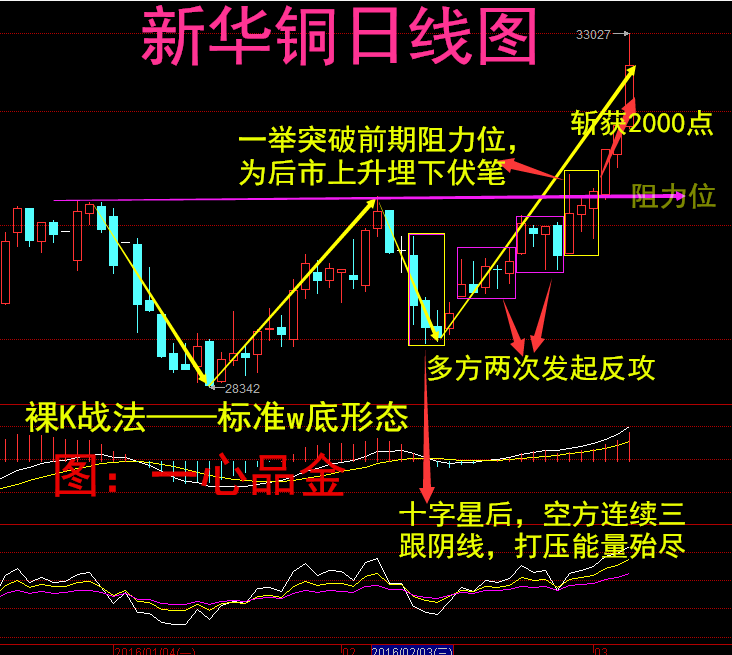 太阳成集团官网_江楼晚望