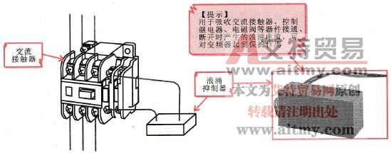 太阳成集团tyc33455cc