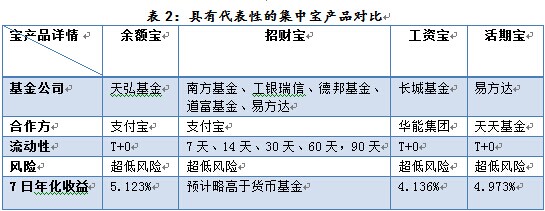 太阳成集团tyc33455cc