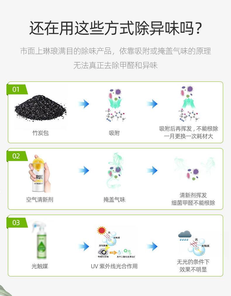 ‘太阳成集团tyc33455cc’研究：2050年全球能源需求将增1/4