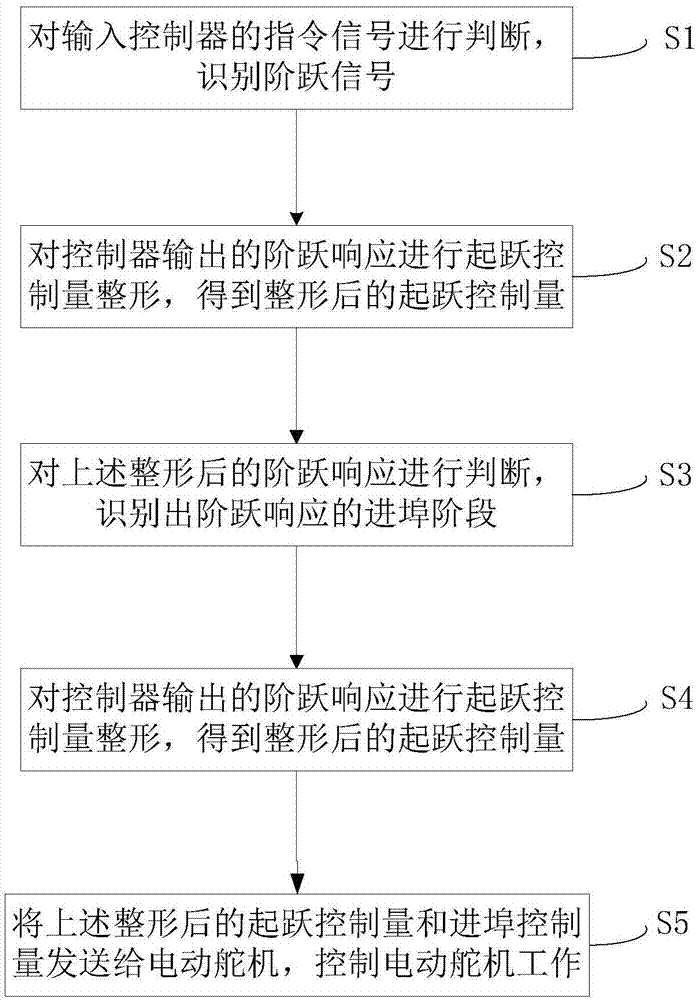 太阳成集团官网