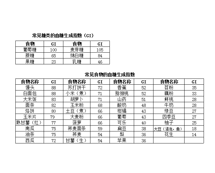 太阳成集团