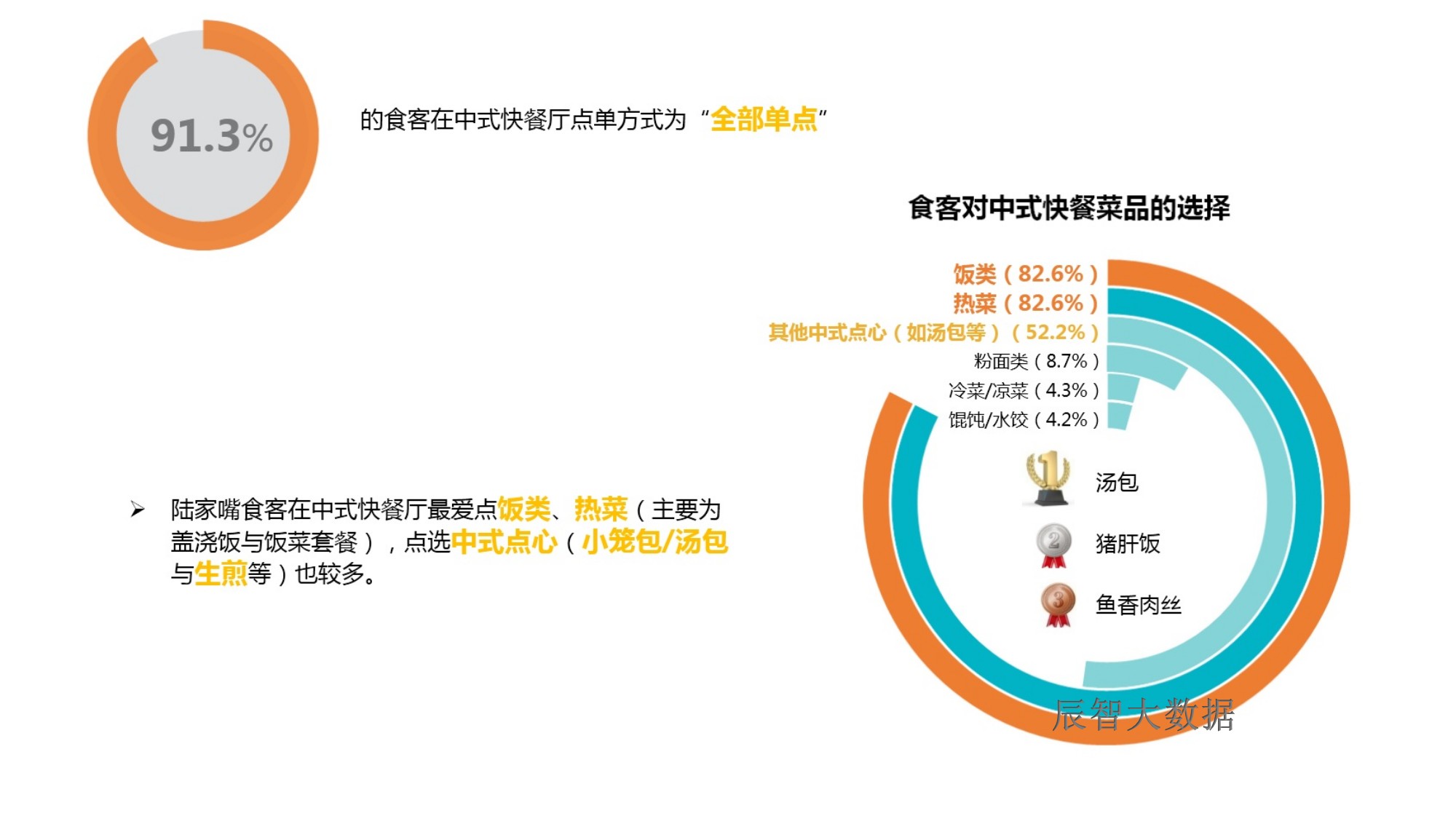 太阳成集团官网