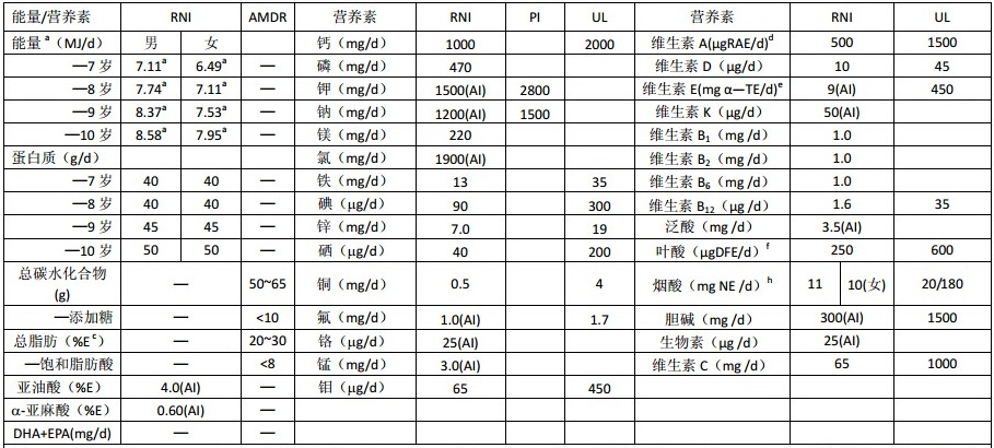 【太阳成集团】江门长优实业：浅谈新能源汽车锂电池正极材料未来发展方向及展望