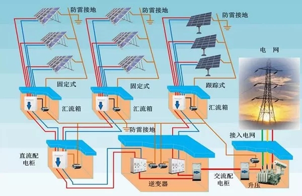 阙题二首|太阳成集团