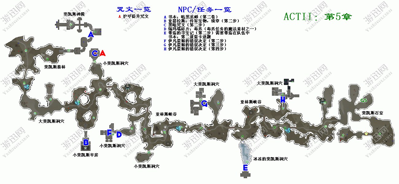 太阳成集团